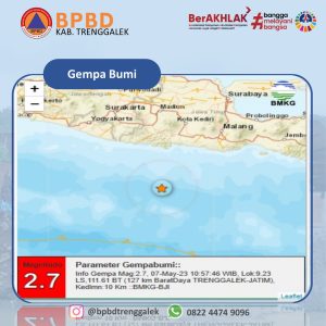 Info Gempa Mag:2.7, 07-May-23 10:57:46 WIB, Lok:9.23 LS,111.61 BT (127 km BaratDaya TRENGGALEK-JATIM), Kedlmn:10 Km ::BMKG-BJI