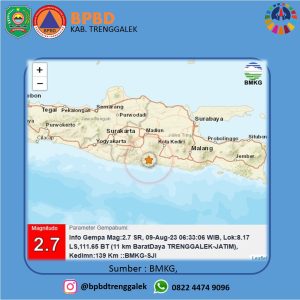 Info Gempa Mag:2.7, 09-Aug-23 06:33:06 WIB, Lok:8.17 LS,111.65 BT (11 km BaratDaya TRENGGALEK-JATIM), Kedlmn:139 Km ::BMKG-SJI