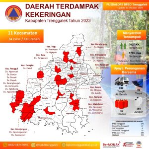 Update 17 Oktober 2023. Kejadian KARHUTLA dan Daerah Terdampak Kekeringan di Kab. Trenggalek 2023.