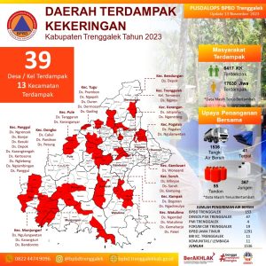 13 November 2023. Update kejadian bencana kebakaran hutan dan lahan, Serta Update wilayah terdampak bencana kekeringan di Kab. Trenggalek