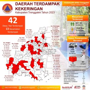 Update Wilayah Terdampak Kekeringan dan Karhutla, 27 November 2023