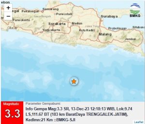 Info Gempa Mag:3.3, 13-Dec-23 12:18:13 WIB, Lok:9.74 LS,111.67 BT (183 km BaratDaya TRENGGALEK-JATIM), Kedlmn:21 Km ::BMKG-SJI