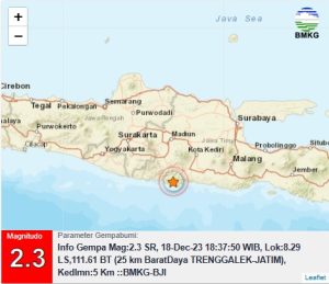 Info Gempa Mag:2.3, 18-Dec-23 18:37:50 WIB, Lok:8.29 LS,111.61 BT (25 km BaratDaya TRENGGALEK-JATIM), Kedlmn:5 Km ::BMKG-SJI