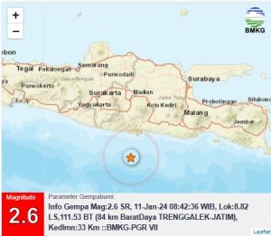 Info Gempa Mag:2.6, 11-Jan-24 08:42:36 WIB, Lok:8.82 LS,111.53 BT (84 km BaratDaya TRENGGALEK-JATIM), Kedlmn:33 Km ::BMKG-PGR VII