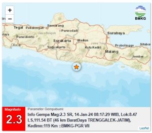 Info Gempa Mag:2.3, 14-Jan-24 08:17:29 WIB, Lok:8.47 LS,111.54 BT (46 km BaratDaya TRENGGALEK-JATIM), Kedlmn:119 Km ::BMKG-PGR VII