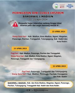 Peringatan Dini Cuaca Ekstrem BAKORWIL I MADIUN 23 – 25 April 2024