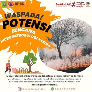 Waspada Potensi Bencana Hidrometeorologi Kering