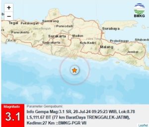 Info Gempa Mag:3.1, 28-Jul-24 09:25:23 WIB, Lok:8.78 LS,111.67 BT (77 km BaratDaya TRENGGALEK-JATIM), Kedlmn:27 Km ::BMKG-PGR VII