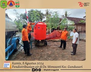 Hari ini BPBD Kabupaten Trenggalek mendistribusikan Bantuan air bersih ke Desa Wonoanti Kecamatan Gandusari