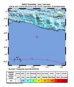 26-Aug-2024. TELAH TERJADI GEMPA BUMI. Gempa ini tidak berpotensi TSUNAMI