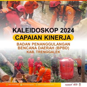 CAPAIAN KINERJA BPBD KABUPATEN TRENGGALEK TAHUN 2024