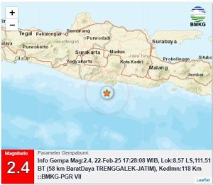 Info Gempa Mag:2.4, 22-Feb-25 17:28:08 WIB, Lok:8.57 LS,111.51 BT (58 km BaratDaya TRENGGALEK-JATIM), Kedlmn:118 Km ::BMKG-PGR VII