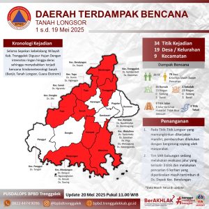 Infografis Data Daerah Terdampak Bencana Banjir dan Tanah Longsor di Kabupaten Trenggalek.1-19 Mei 2025